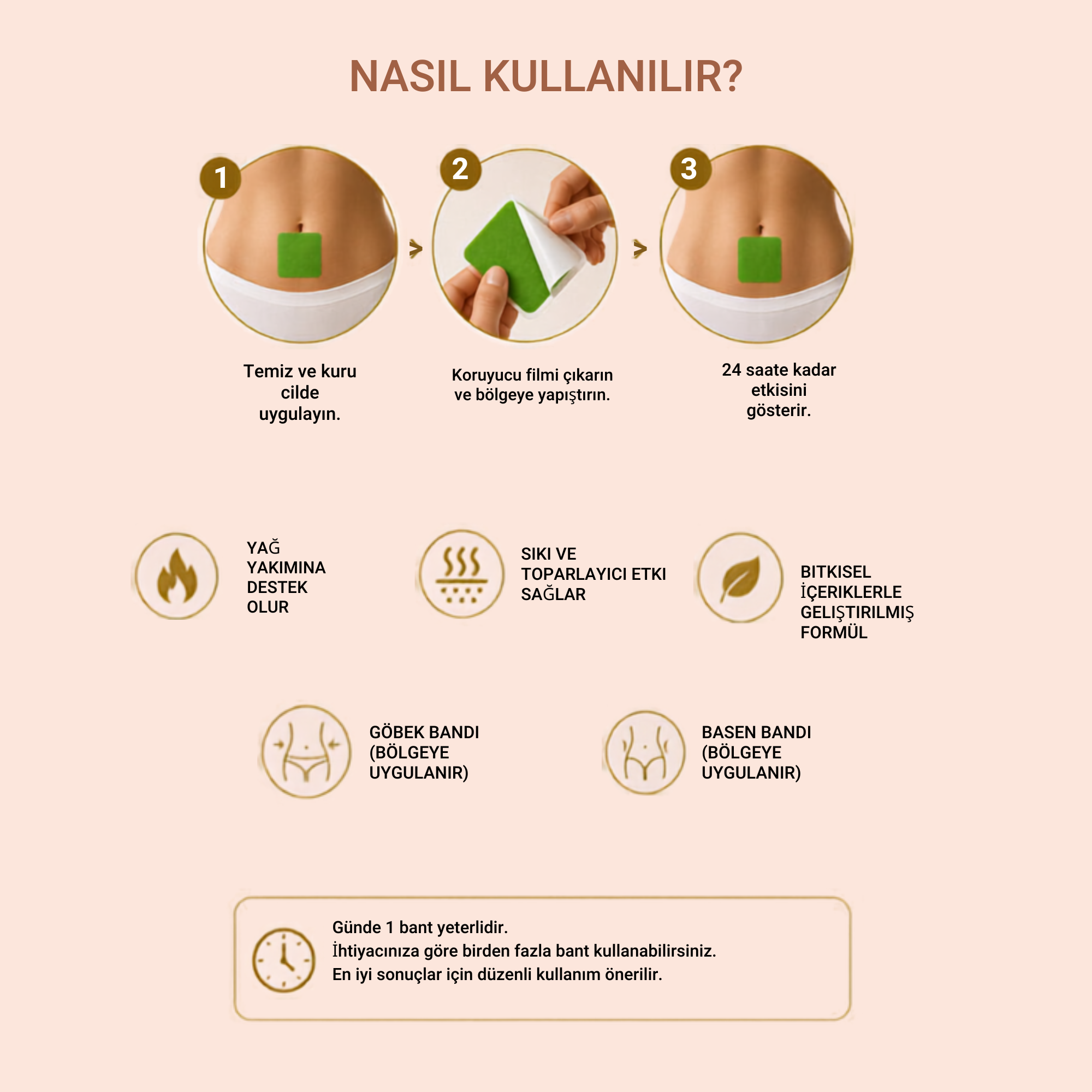 Zayıflama Bandı