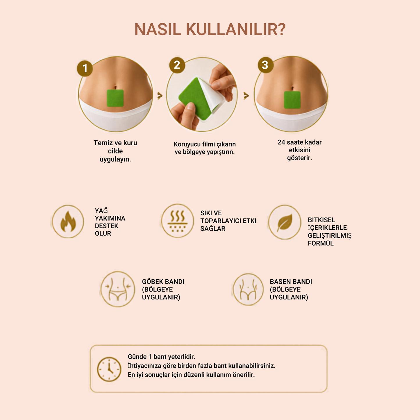 Zayıflama Bandı