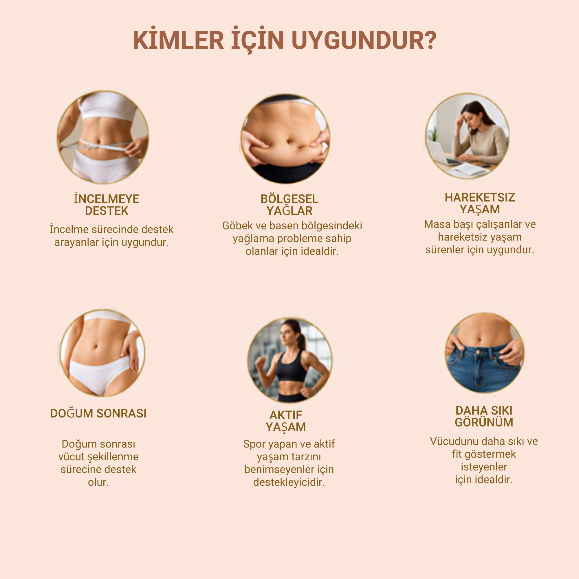 Zayıflama Bandı